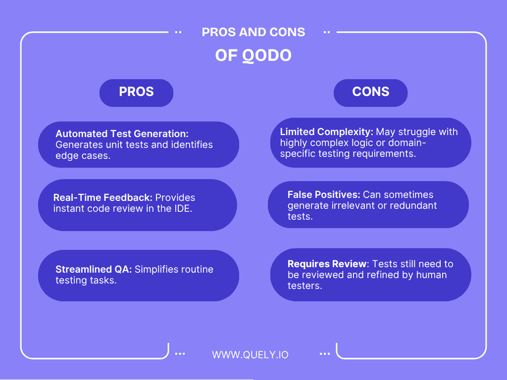AI-Assisted Code Reviews: Your Tireless Quality Guardians 🤖🔍