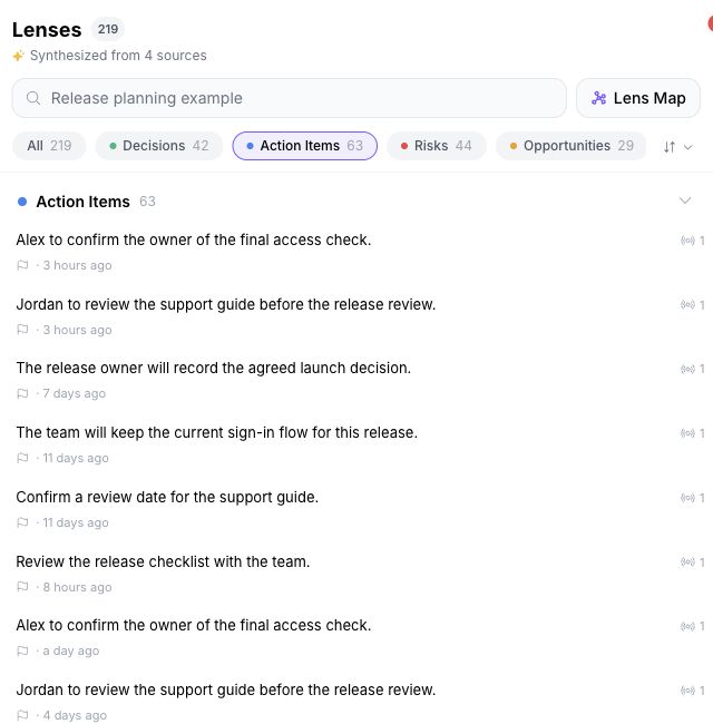 Lenses provide focused views of information about the work in Quely.