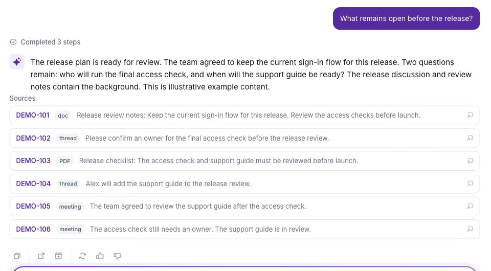 An Orbit answer with its source records.