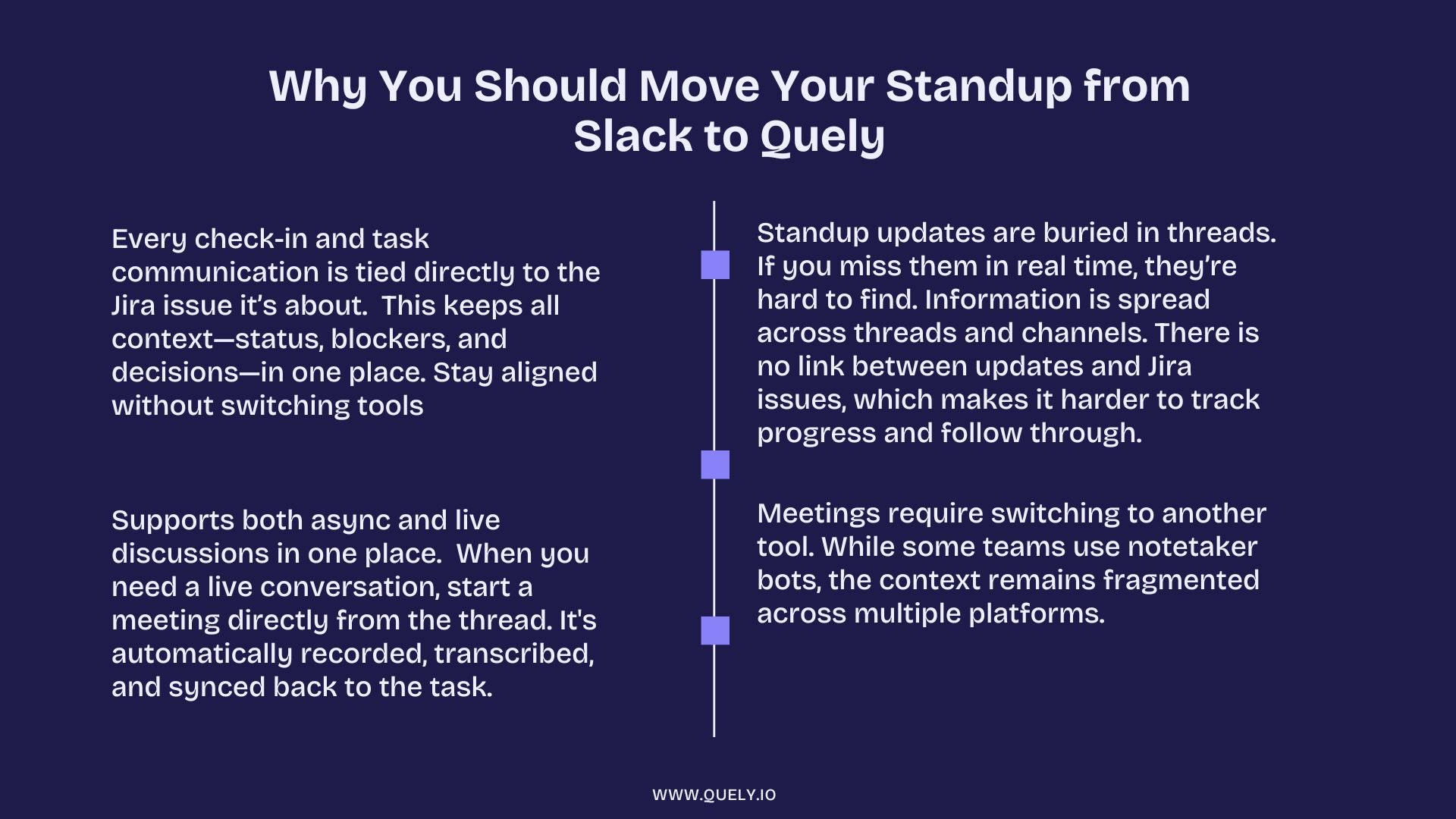 How to Conduct Async Standups